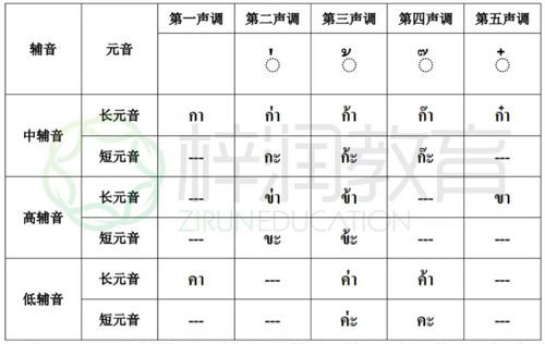 禁止的拼音，禁忌的拼音是什么意思