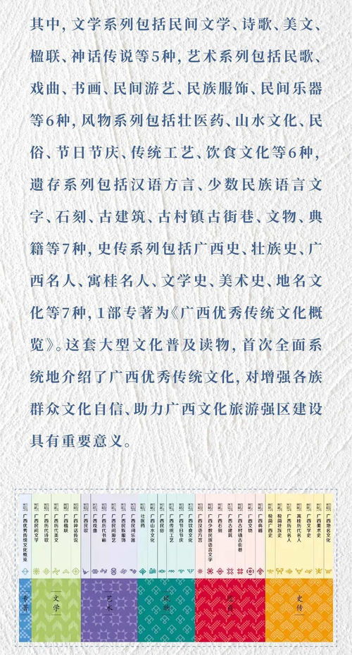 桂字是多音字吗?