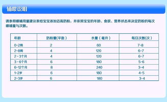 电能的单位是什么?