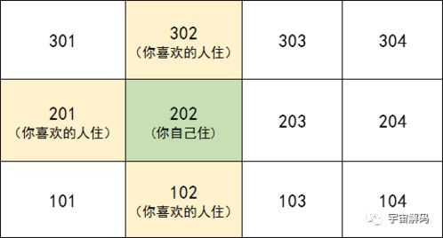 简单心理测试题