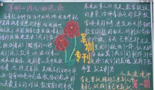 黑板报版面的设计流程