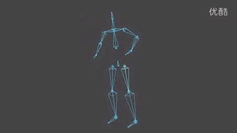 kinetic，kinesthetic