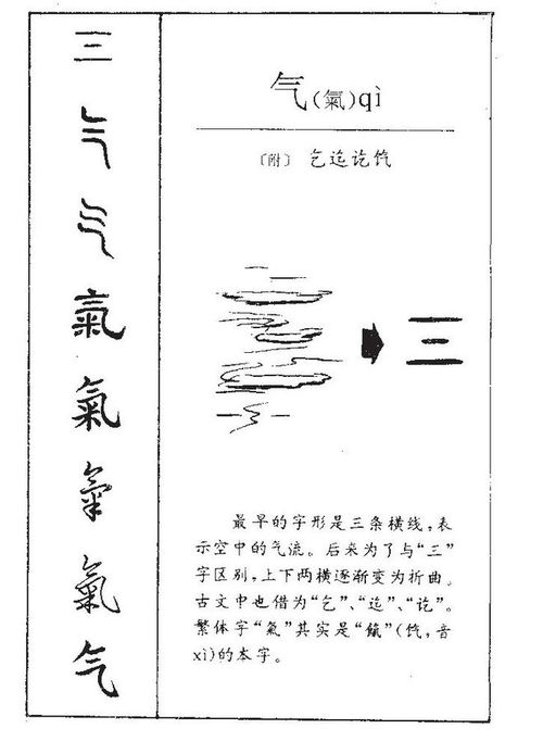 气笔画数，气笔画组词
