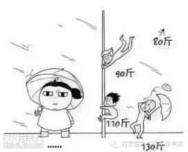 放纵的意思放纵的意思是什么