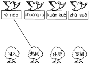 不积跬步到底读gui还是kui，跬步读音kui还是wa