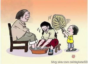 孝敬父母图片卡通，孝敬父母图片 卡通图片