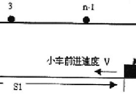 自由落体公式推导过程，自由落体公式总结