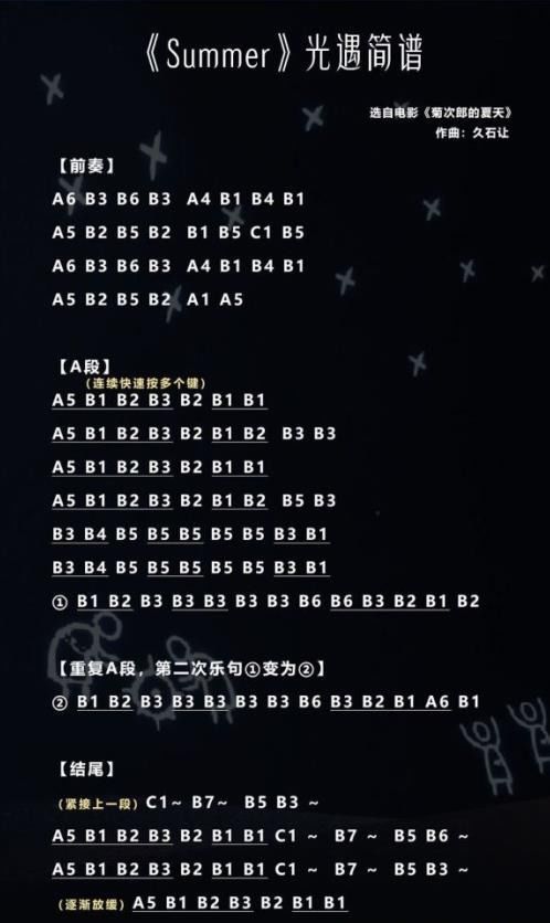summer简谱c调，summer简谱钢琴