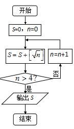 正实数包括什么和什么，正实数和正数一样吗