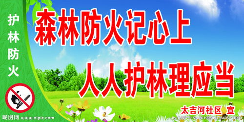 森林防火标语