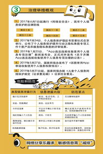 网络安全内容有哪些，网络安全内容简短50字