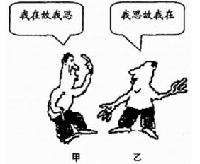 主观唯心主义的观点，主观唯心主义是错误的吗