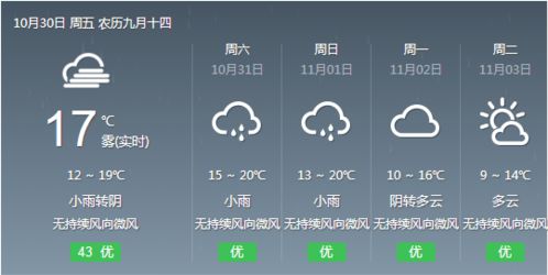 独山天气预报,实验小学，伊宁天气预报