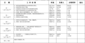 超市每周工作计划怎么写，物业本周工作总结及下周工作计划怎么写