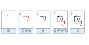 田的笔顺是