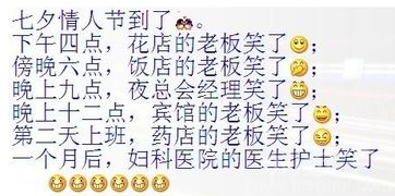 情人节笑话大全 爆笑简短，情人节笑话大全