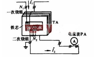 电流互感器二次侧为什么不能开路?为什么要接地?，电流互感器二次侧为什么不能开路电压互感器