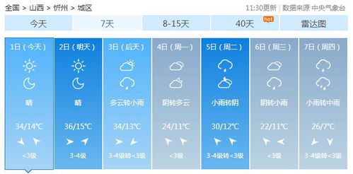 忻州天气预报一周天气繁峙天气预报，忻州天气预报一周天气保德