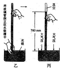 0.001kpa等于多少pa，兆帕压力表