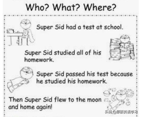 where英语怎么读