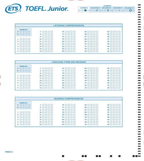 toefl junior分数对照表，toefl junior听力