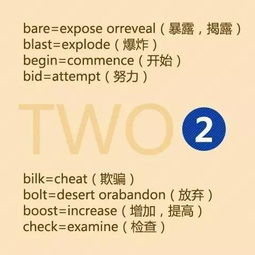饱的英文是什么谢谢了,大神帮忙啊