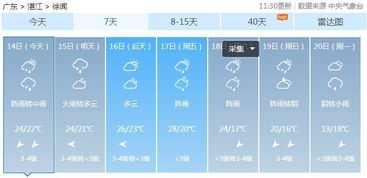 天气预报香港有没有8号风球