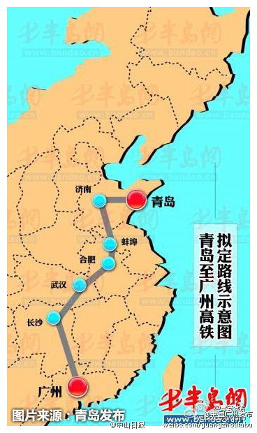 北京到青岛高铁