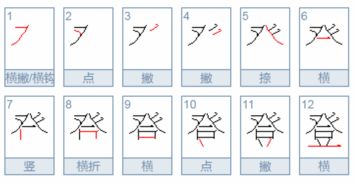 登的笔顺和拼音，凳的笔顺怎么写