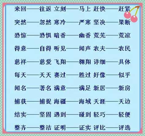 详细反义词和近义词，详细反义词是什么标准答案