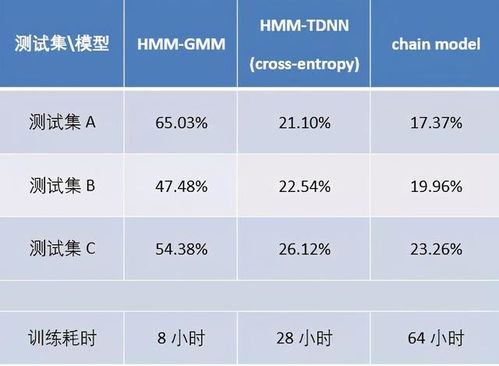 聊天发hmm是什么意思，hmm是什么意思的缩写