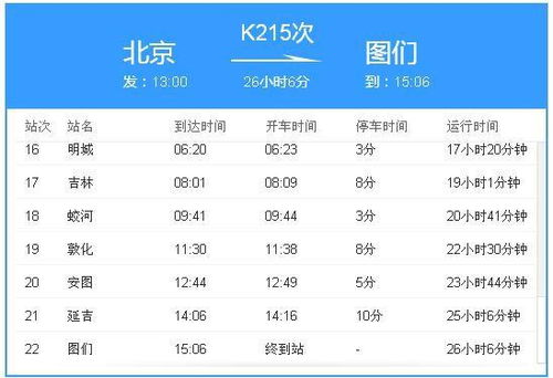 k215次列车时刻表，北京至敦化k215次列车