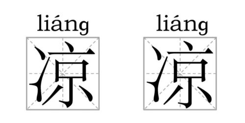腌臜怎么读，捯气读音是什么