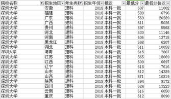 广东省的简称