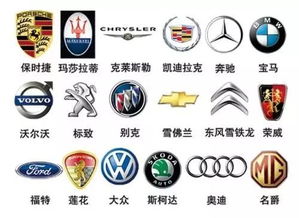 各种豪车的标志，豪车的标志有哪些图片