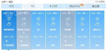 北京明天气温多少度