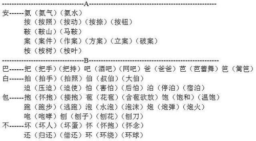 “各”字加偏旁再组词大全?