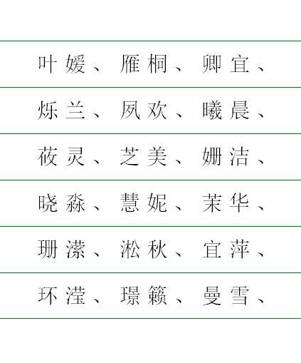 “新颖”是什么意思?