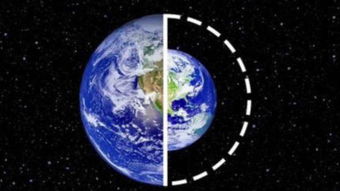 如果太阳系有两个地球,会进化出相同的文明吗?你可以说说吗?