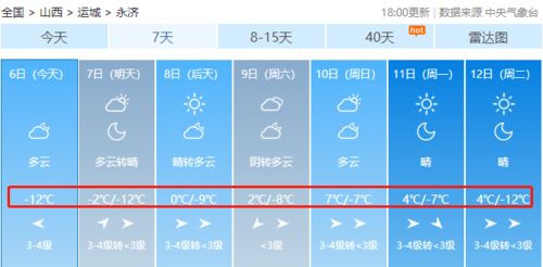 永济市气象局发布大风蓝色预警[Ⅳ级/一般]