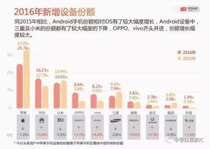 喜好什么意思?