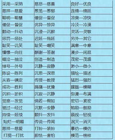 先的反义词是什么?