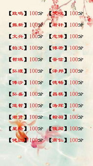 好名字免费取名，好名字公司取名网