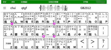熬五笔怎么打的