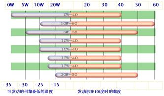 safe是什么意思，saw是什么意思