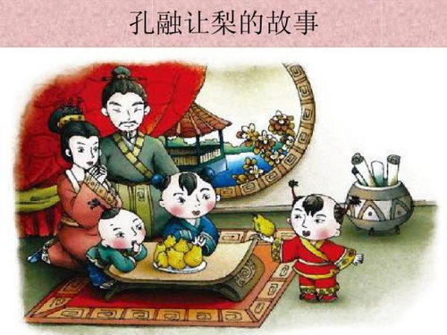 “孔融让梨”是什么意思?