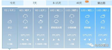 麻烦谁给查一下山西忻州近几天的天气情况