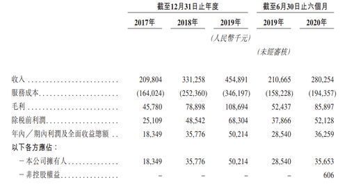 最佳的佳组词是什么