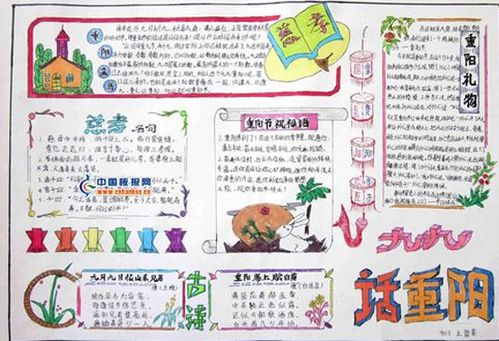 三年级重阳节手抄报内容大全