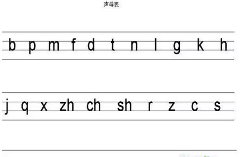 窗户拼音怎么写的拼音怎么读，窗户拼音怎么写的拼音怎么写